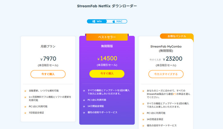 StreamFab Netflixダウンローダーの価格