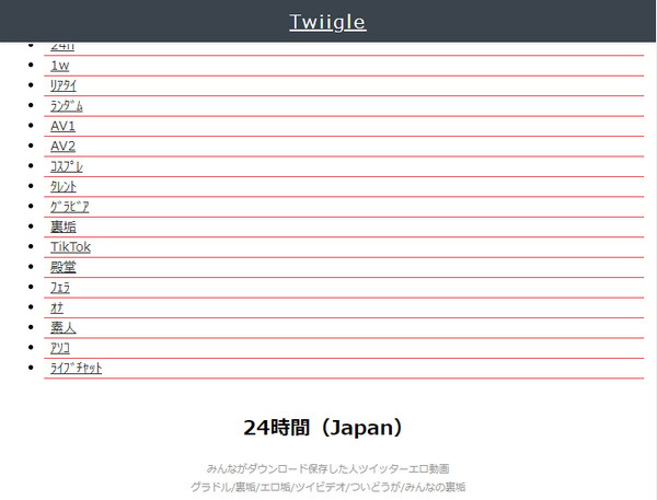 twitter保存ランキング24時間 Twiggle