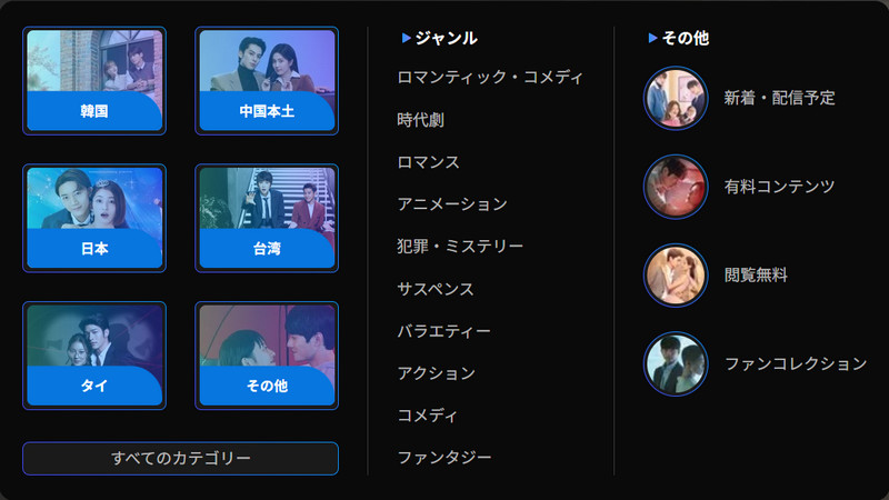 楽天Vikiで見られるジャンル 